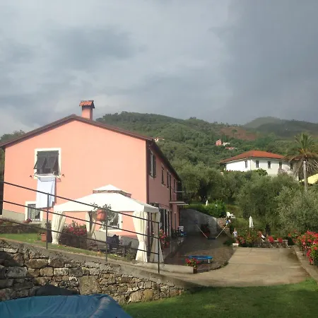 Giovanna Apt. B